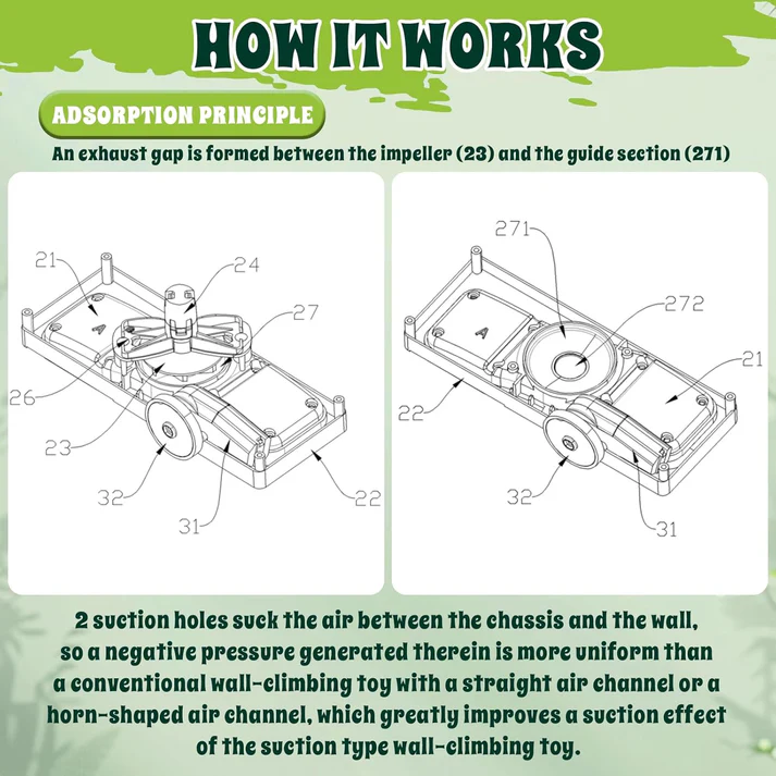 Wall Crawler Gecko, Remote Control Robot Toys, Rechargeable RC Animals Toy