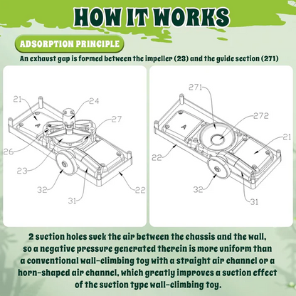 Wall Crawler Gecko, Remote Control Robot Toys, Rechargeable RC Animals Toy